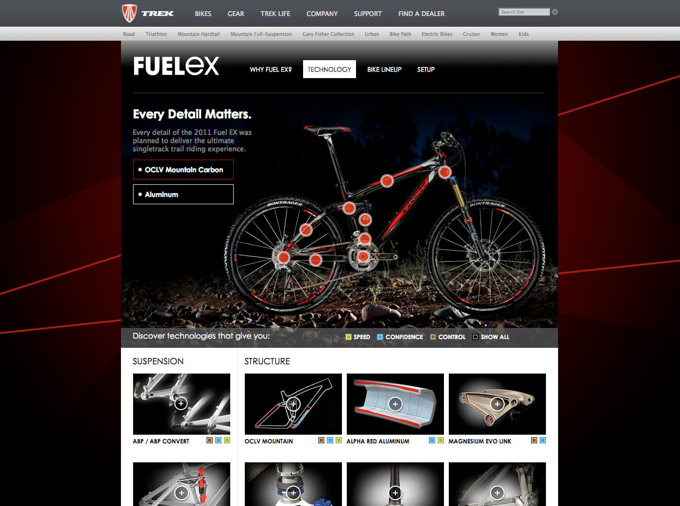 Fuel Ex Features Page